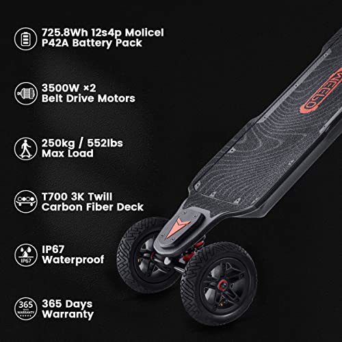 MEEPO Hurricane 2 in 1 Off-Road All Terrain Electric Skateboard, Ultra –  Massive Stator Pty Ltd