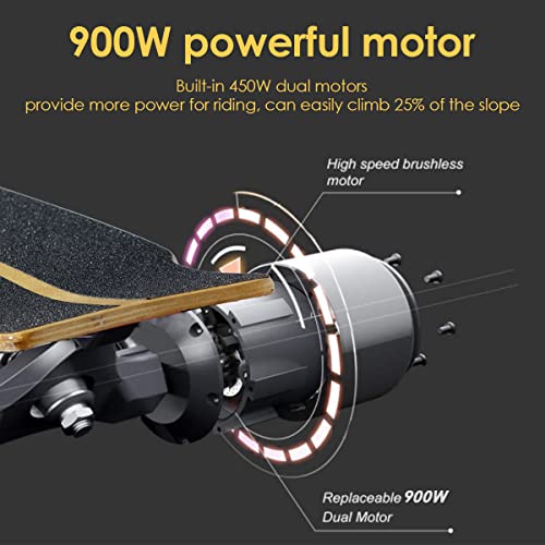Teamgee H20mini Electric Skateboard with Remote Control Hub Motors 900W Range 18 Miles 22mph Top Speed 4 Speed Adjustment Load up to 286 Lbs 7 Ply Maple Longboard (Black) - Massive Stator Pty Ltd